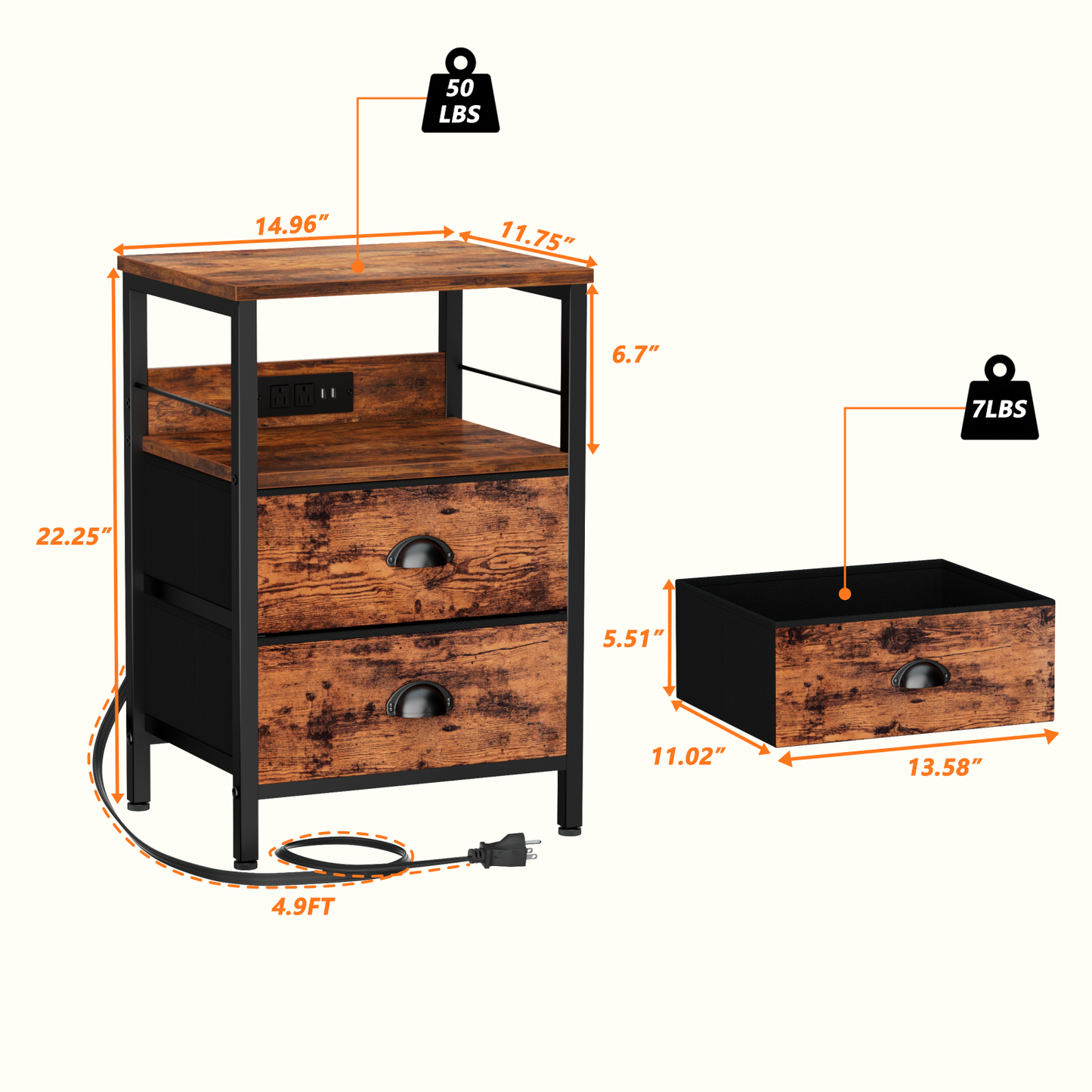 Furologee Nightstand Set of 2, with Charging Station and USB Ports
